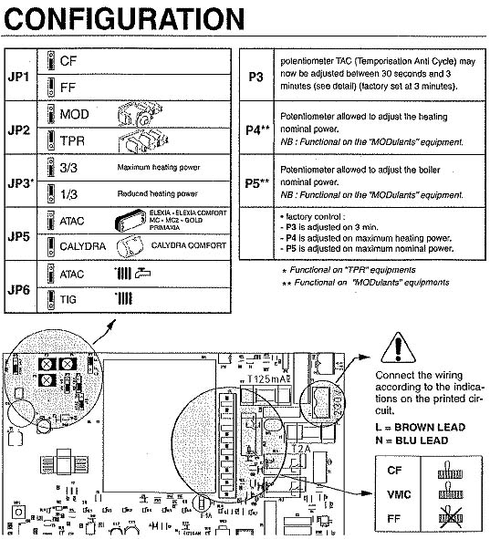 ch brittony pcb config.jpg